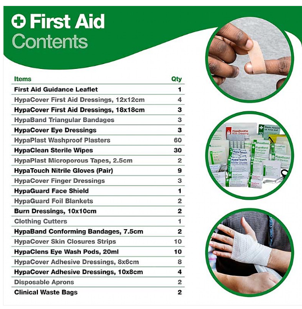 First Aid Kit